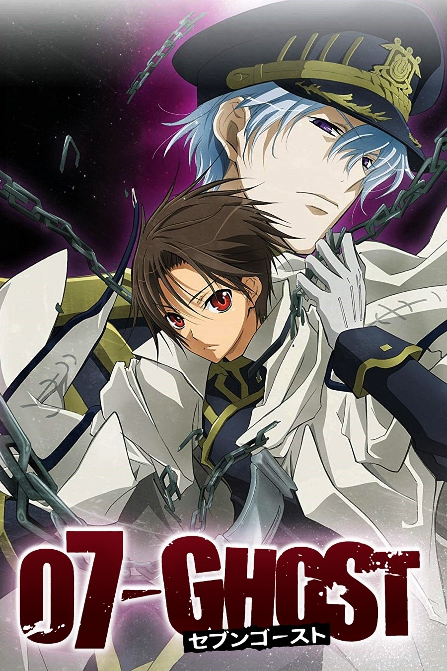 שבעת הרוחות